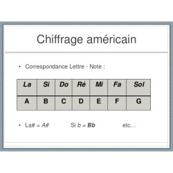 Harmonica Suzuki Chromatique SCX56